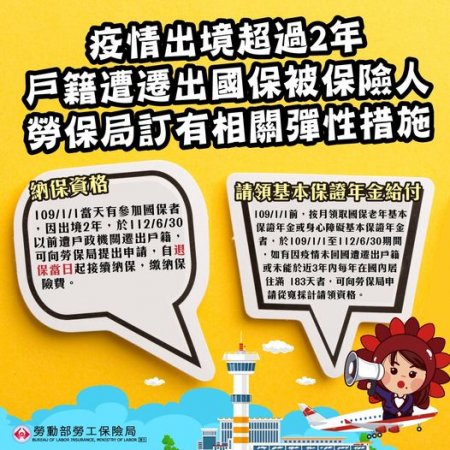 因為疫情無法回國致出境逾2年戶籍遭遷出，造成國民年金保險被退保或基本保證年金給付被停發，要怎麼辦？