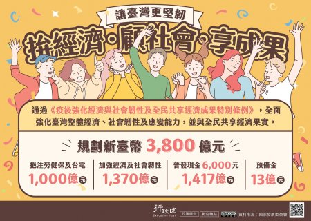 全民共享經濟成果  提升經濟、加強韌性
