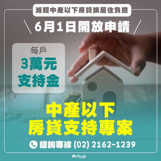 中產以下自用住宅貸款戶支持辦法