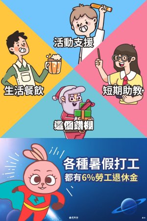 暑假打工一族！勞動權益報你知