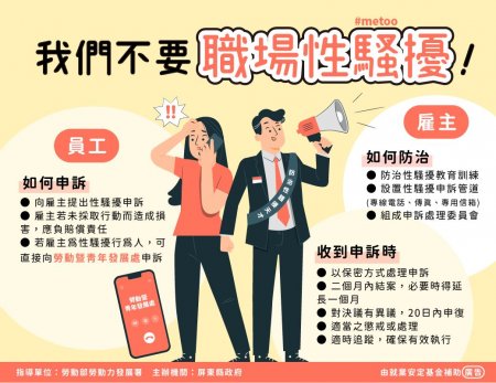 如何防治性騷擾
